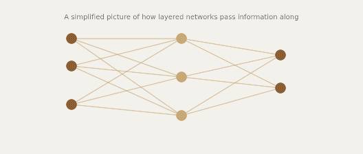 Beyond the Hype: How AI Actually Changes the Daily Developer Workflow 